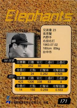 1998 CPBL T-Point Traditional Card Series #171 Shi-Hsien Wu Back