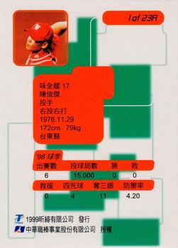 1998 CPBL T-Point Traditional Card Series - Rookies #1R Chun-Chieh Chen Back