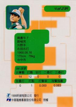 1998 CPBL T-Point Traditional Card Series - Rookies #4R Chun-Nan Ou Back