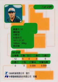 1998 CPBL T-Point Traditional Card Series - Rookies #7R Chao-Ming Chen Back