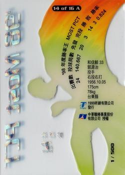 1998 CPBL T-Point Traditional Card Series - Award Winners #14A Genji Kaku Back