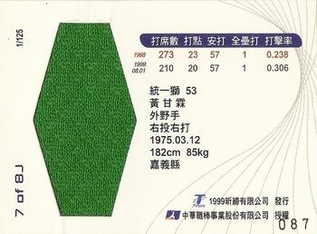 1998 CPBL T-Point Traditional Card Series - Game-Used Jersey #7J Kan-Lin Huang Back