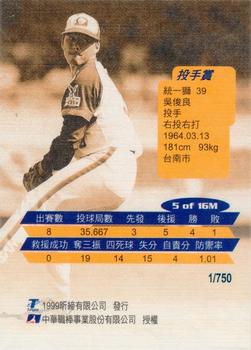 1998 CPBL T-Point Traditional Card Series - Monthly MVPs #5M Chun-Liang Wu Back