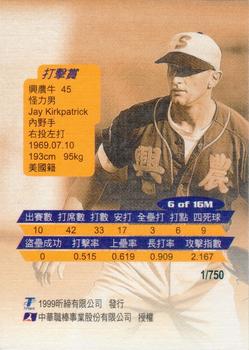 1998 CPBL T-Point Traditional Card Series - Monthly MVPs #6M Jay Kirkpatrick Back