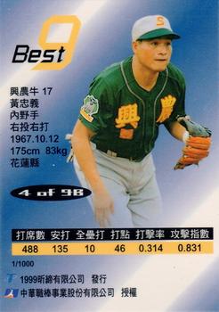 1998 CPBL T-Point Traditional Card Series - Best Nine #4B Chung-Yi Huang Back