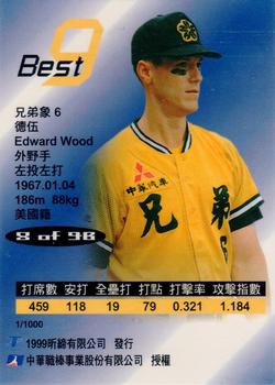 1998 CPBL T-Point Traditional Card Series - Best Nine #8B Ted Wood Back