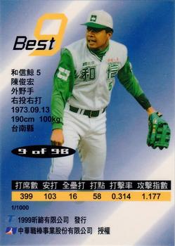 1998 CPBL T-Point Traditional Card Series - Best Nine #9B Lien-Hung Chen Back