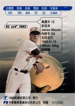 1998 CPBL T-Point Traditional Card Series - Gold Glove #6G Ron Maurer Back
