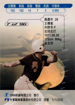 1998 CPBL T-Point Traditional Card Series - Gold Glove #7G Chuen-Chia Wang Back
