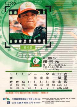 1999 CPBL #046 Chung-Kuang Lai Back