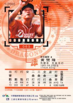 1999 CPBL #065 Chiung-Lung Huang Back