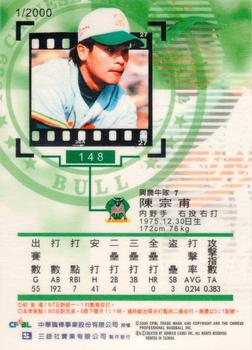 1999 CPBL #148 Tsung-Fu Chen Back