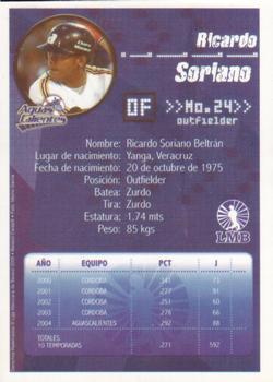 2005 Liga Mexicana de Beisbol #NNO Ricardo Soriano Back