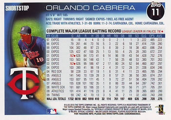 2010 Topps #11 Orlando Cabrera Back
