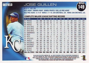 2010 Topps #149 Jose Guillen Back