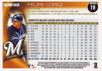 2010 Topps #19 Felipe Lopez Back
