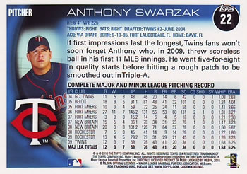 2010 Topps #22 Anthony Swarzak Back