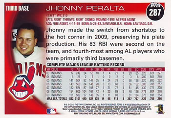2010 Topps #287 Jhonny Peralta Back