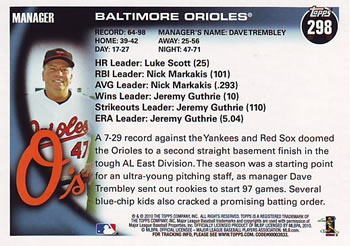 2010 Topps #298 Baltimore Orioles Back