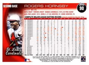2010 Topps #90 Rogers Hornsby Back