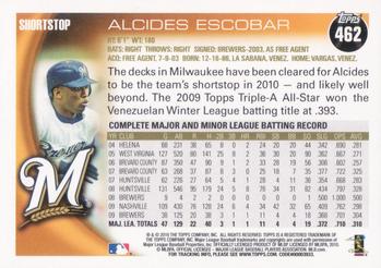2010 Topps #462 Alcides Escobar Back