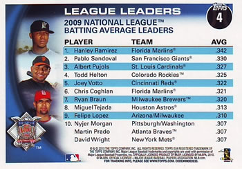 2010 Topps #4 NL Batting Average Leaders (Hanley Ramirez / Pablo Sandoval / Albert Pujols) Back