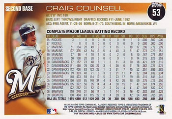 2010 Topps #53 Craig Counsell Back