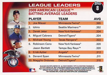 2010 Topps #8 AL Batting Average Leaders (Joe Mauer / Ichiro / Derek Jeter) Back