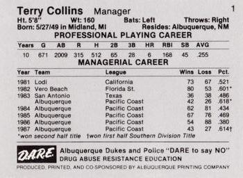1987 Albuquerque Dukes Police #1 Terry Collins Back