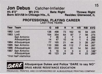 1987 Albuquerque Dukes Police #15 Jon Debus Back