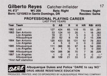 1987 Albuquerque Dukes Police #17 Gilberto Reyes Back