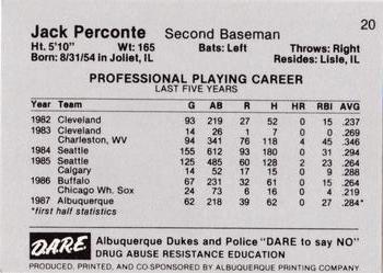 1987 Albuquerque Dukes Police #20 Jack Perconte Back