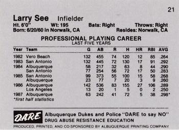 1987 Albuquerque Dukes Police #21 Larry See Back