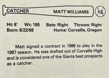 1987 The Bon Pocatello Giants #12 Matt Williams Back