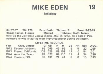 1975 Circle K Phoenix Giants #16 Mike Eden Back