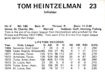 1975 Circle K Phoenix Giants #17 Tom Heintzelman Back