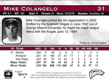 2002 MultiAd Sacramento River Cats #9 Mike Colangelo Back