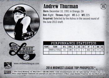 2014 Choice Midwest League Top Prospects #25 Andrew Thurman Back