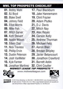 2014 Choice Midwest League Top Prospects #NNO Checklist Back