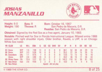 1989 Star New Britain Red Sox - Platinum #8 Josias Manzanillo Back