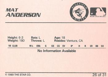 1989 Star Bluefield Orioles - Platinum #26 Matt Anderson Back