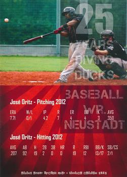 2012 Wiener Neustadt Diving Ducks #NNO José Ortiz Back