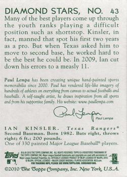 2010 Topps National Chicle #43 Ian Kinsler Back