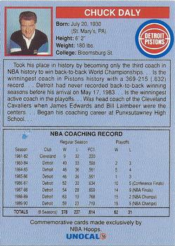 1990-91 Unocal Detroit Pistons #NNO Chuck Daly Back