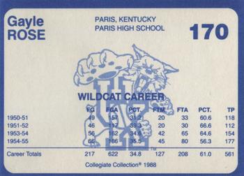 1988-89 Kentucky's Finest Collegiate Collection #170 Gayle Rose Back