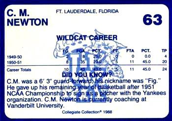 1988-89 Kentucky's Finest Collegiate Collection #63 C.M. Newton Back