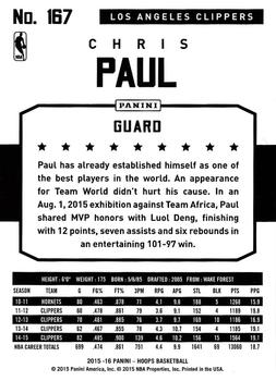 2015-16 Hoops #167 Chris Paul Back