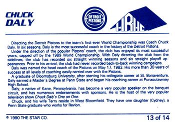 1990-91 Star H.R.H.C. Detroit Pistons #13 Chuck Daly Back