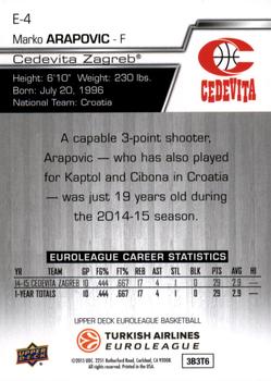 2015-16 Upper Deck Euroleague #E-4 Marko Arapovic Back