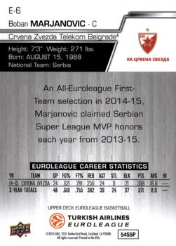 2015-16 Upper Deck Euroleague #E-6 Boban Marjanovic Back